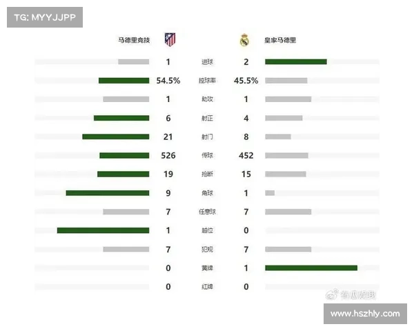 巴西超级杯明星球员转会对球队战力与冠军争夺的深远影响分析