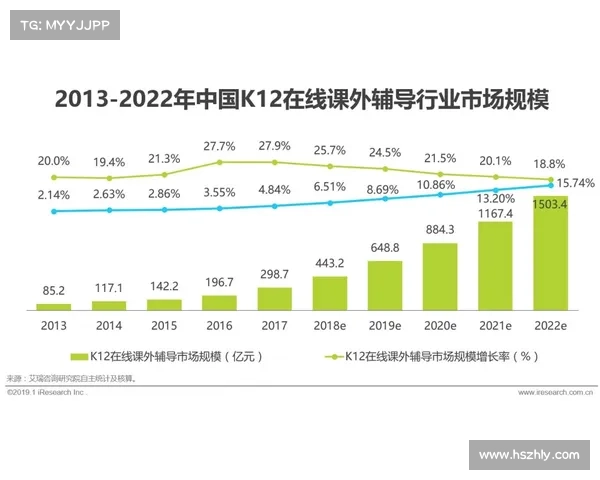 推动双羽天下战略促进双城经济协同发展与增长路径探索
